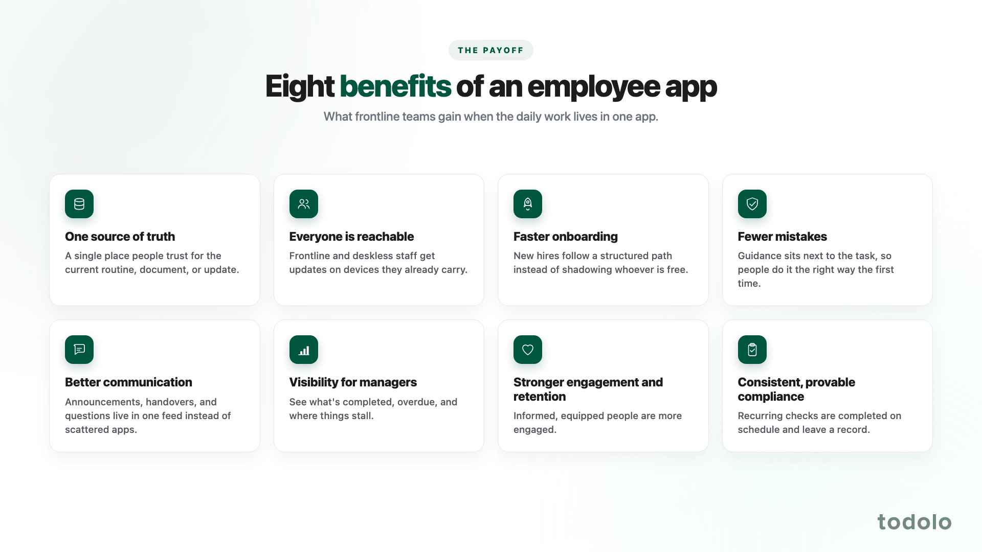 What benefits does an employee app provide?