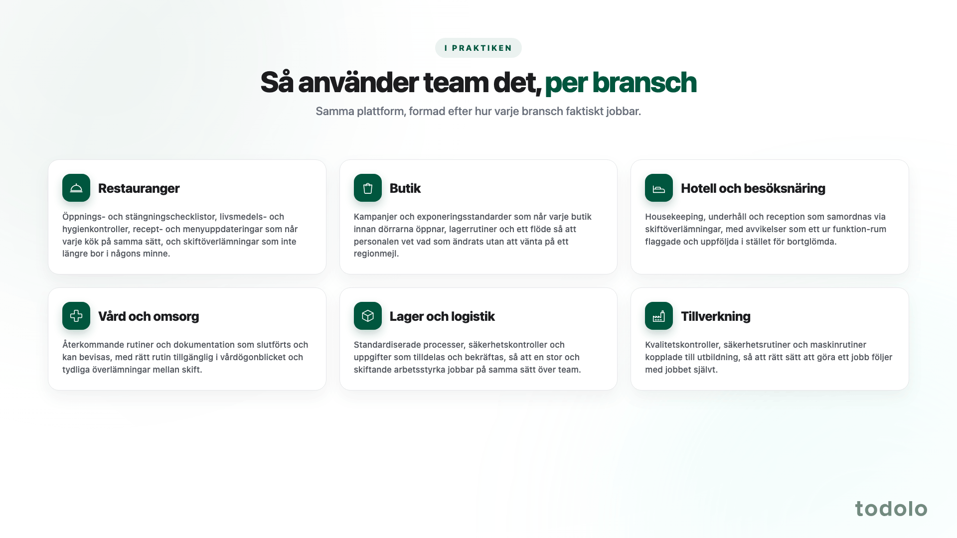Exempel på hur verksamheter använder employee apps i praktiken