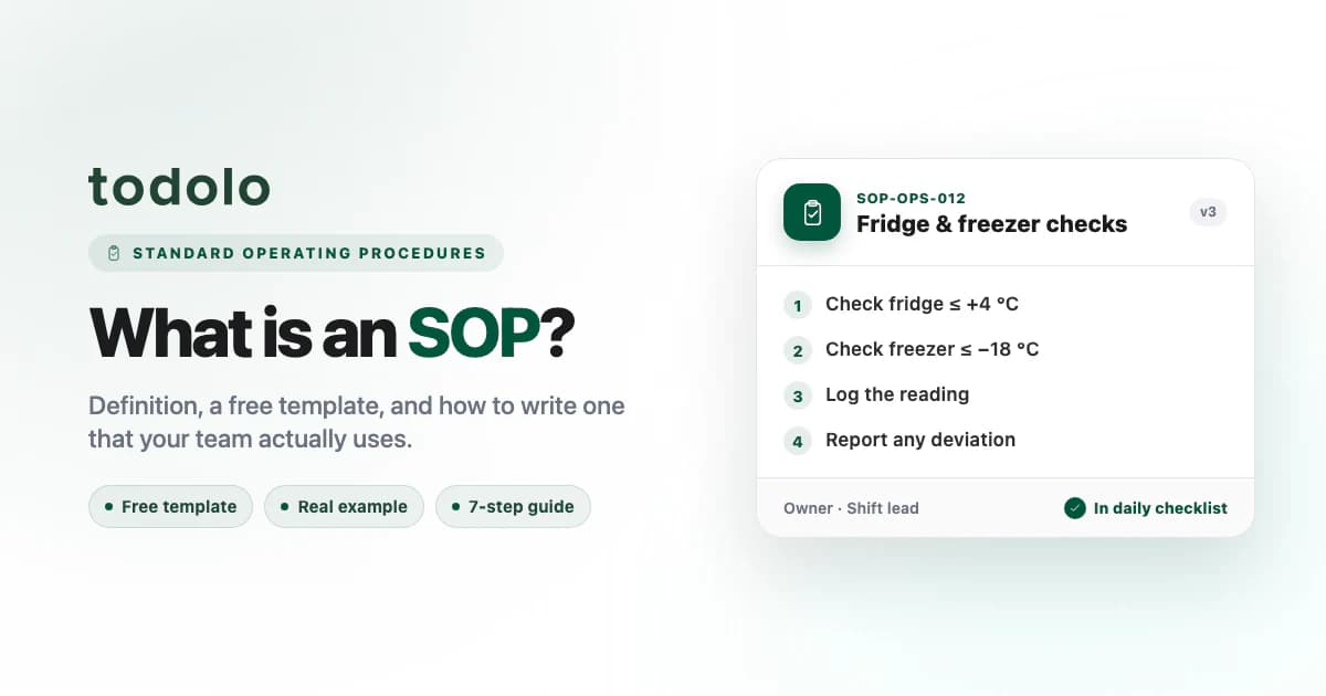 What Is an SOP? Definition and How to Write One