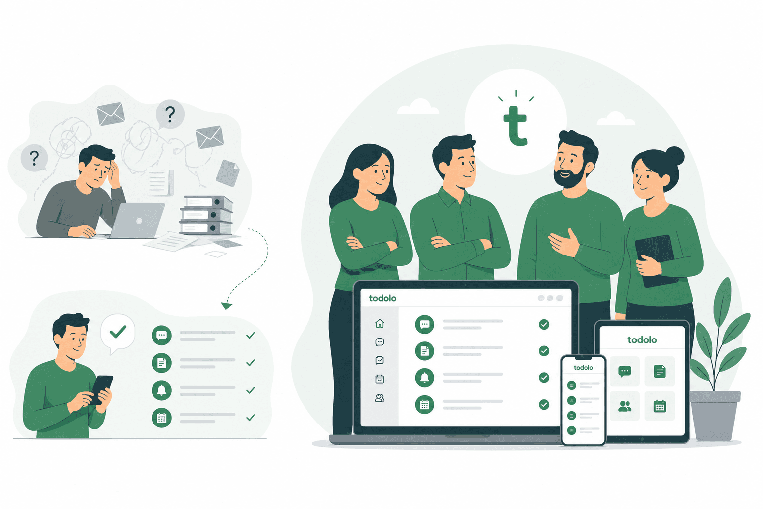 The Todolo team