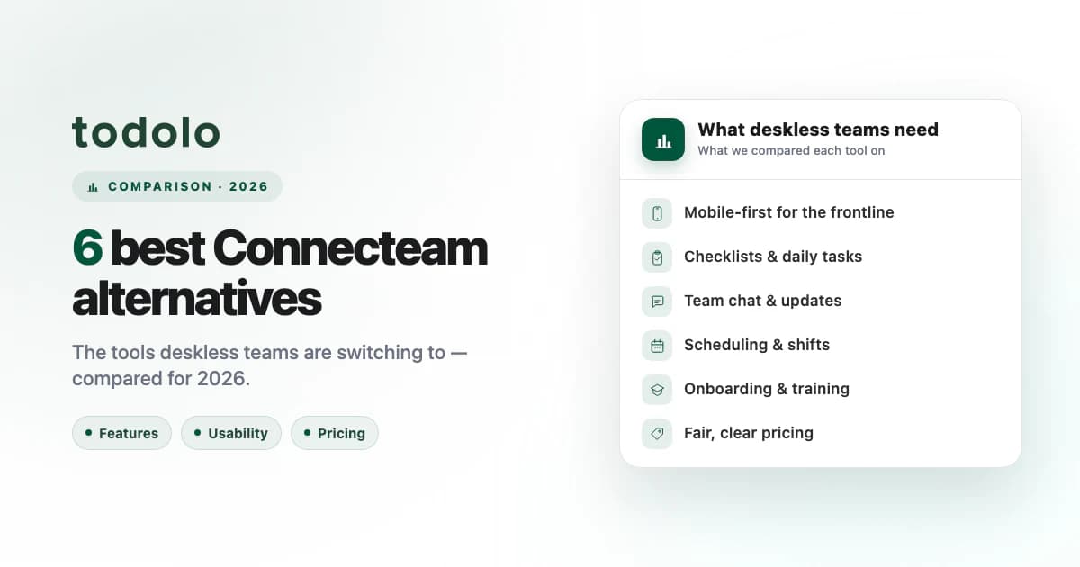 De 6 bästa alternativen till Connecteam (2026)