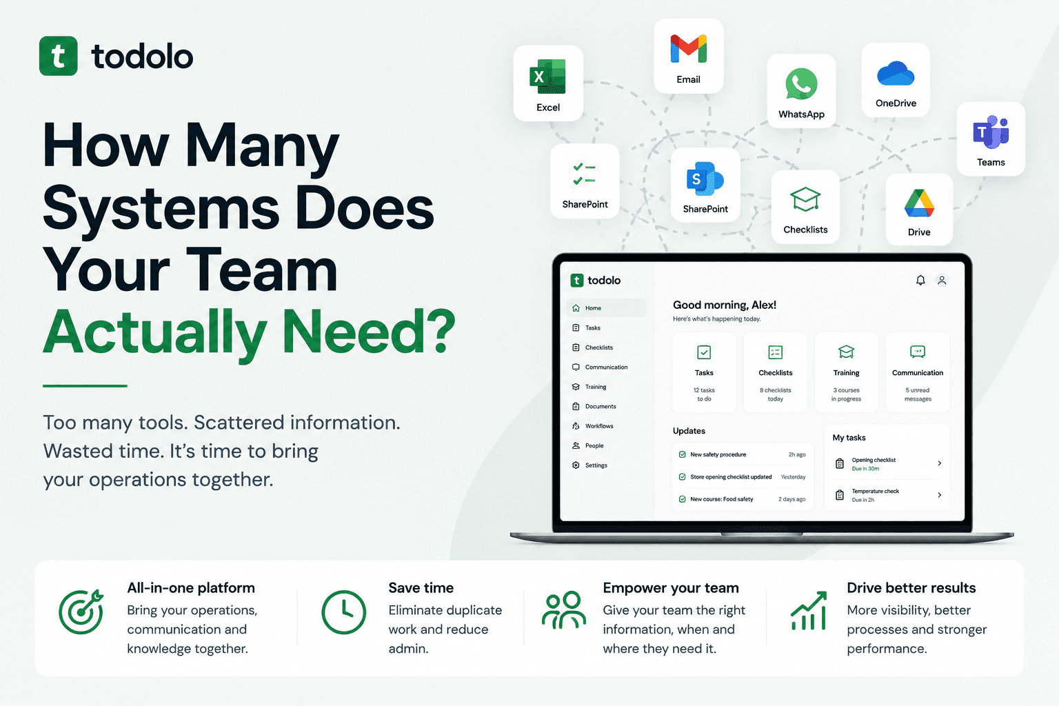 How many systems does your business actually need?