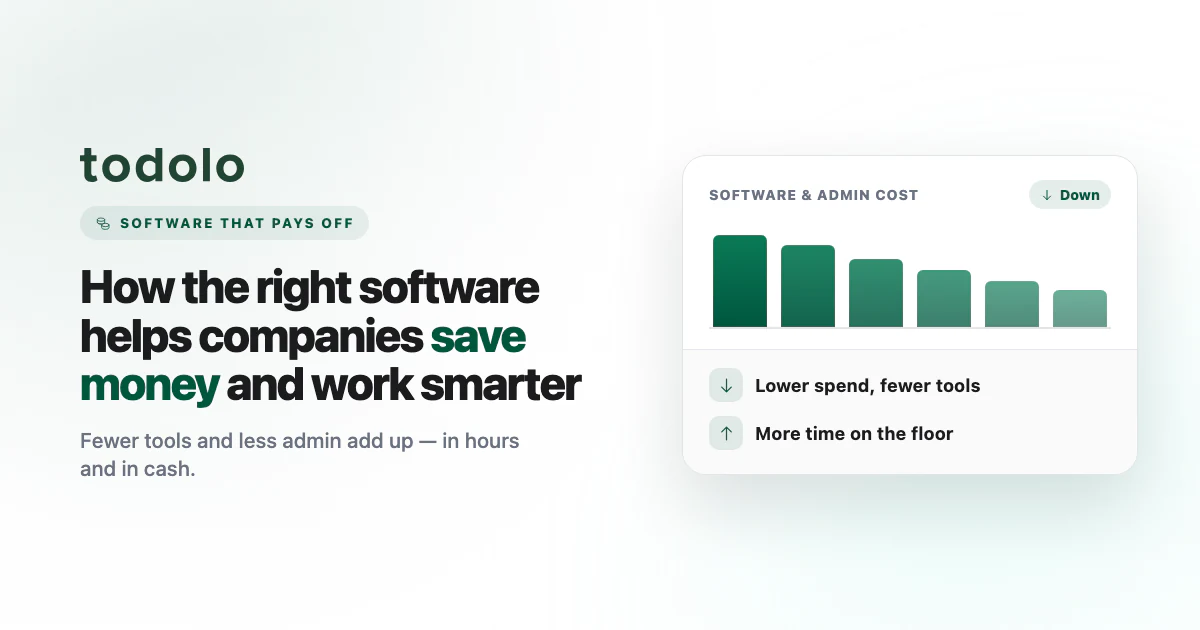 How the right software helps companies save money and work smarter