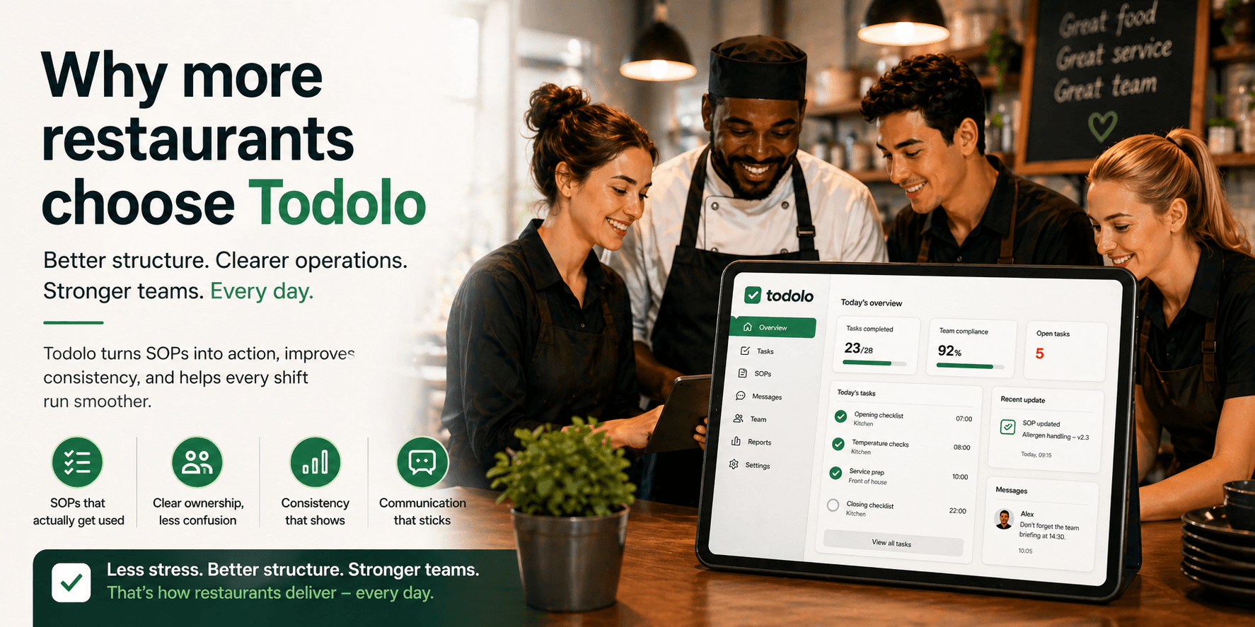 Why more restaurants are switching to Todolo