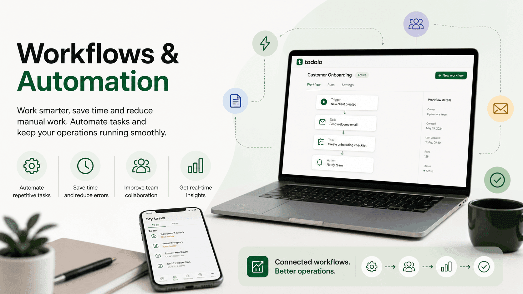 Workflow automation that actually works day to day