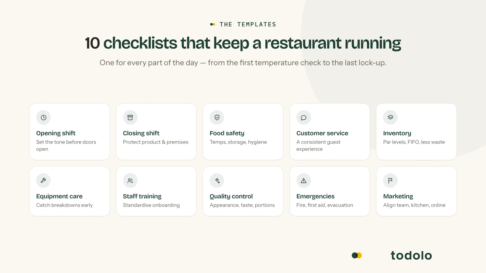 The main types of restaurant checklist: opening, closing, food safety, service, inventory and more