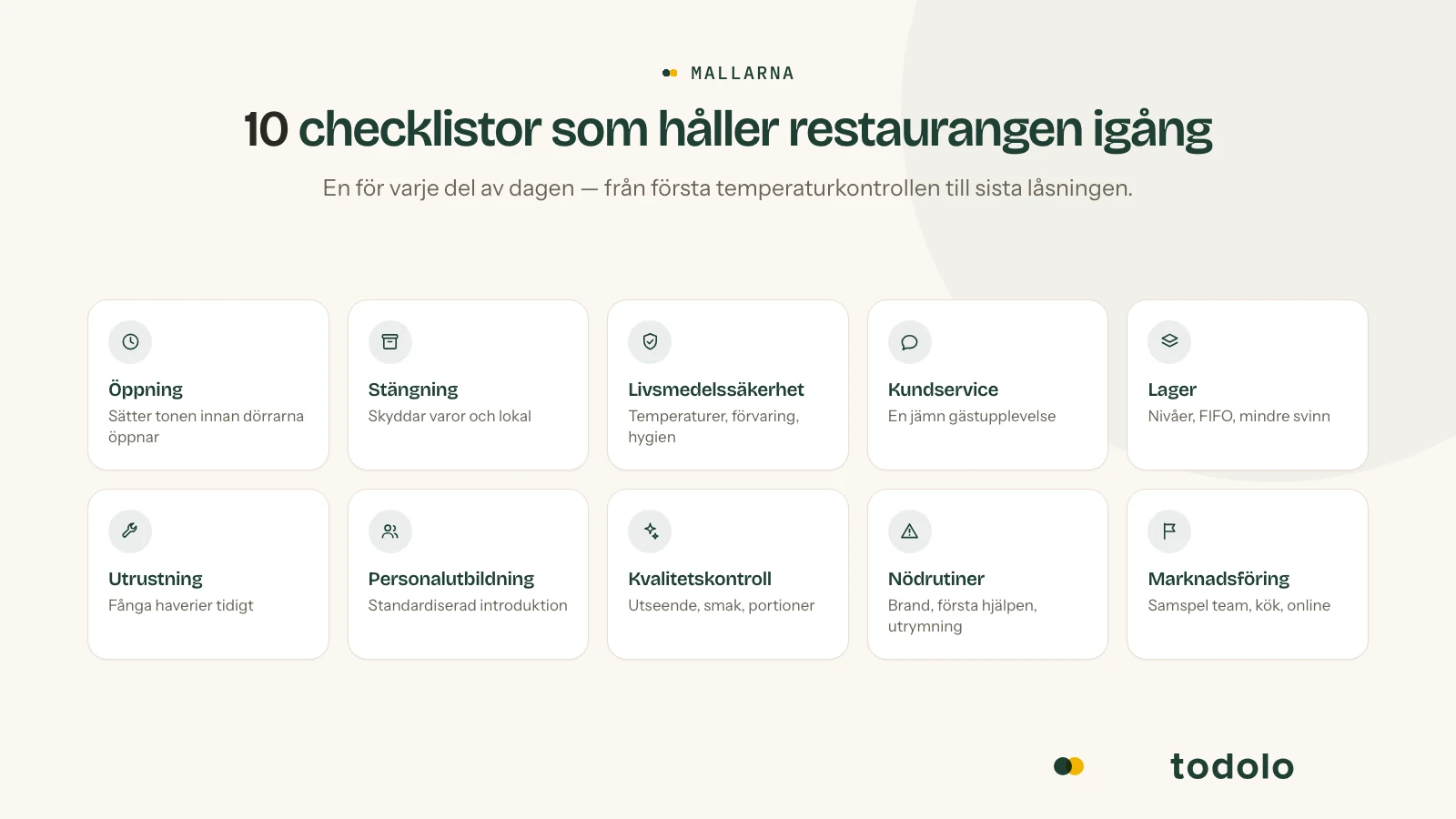 De vanligaste typerna av restaurangchecklistor: öppning, stängning, livsmedelssäkerhet, service, lager med mera