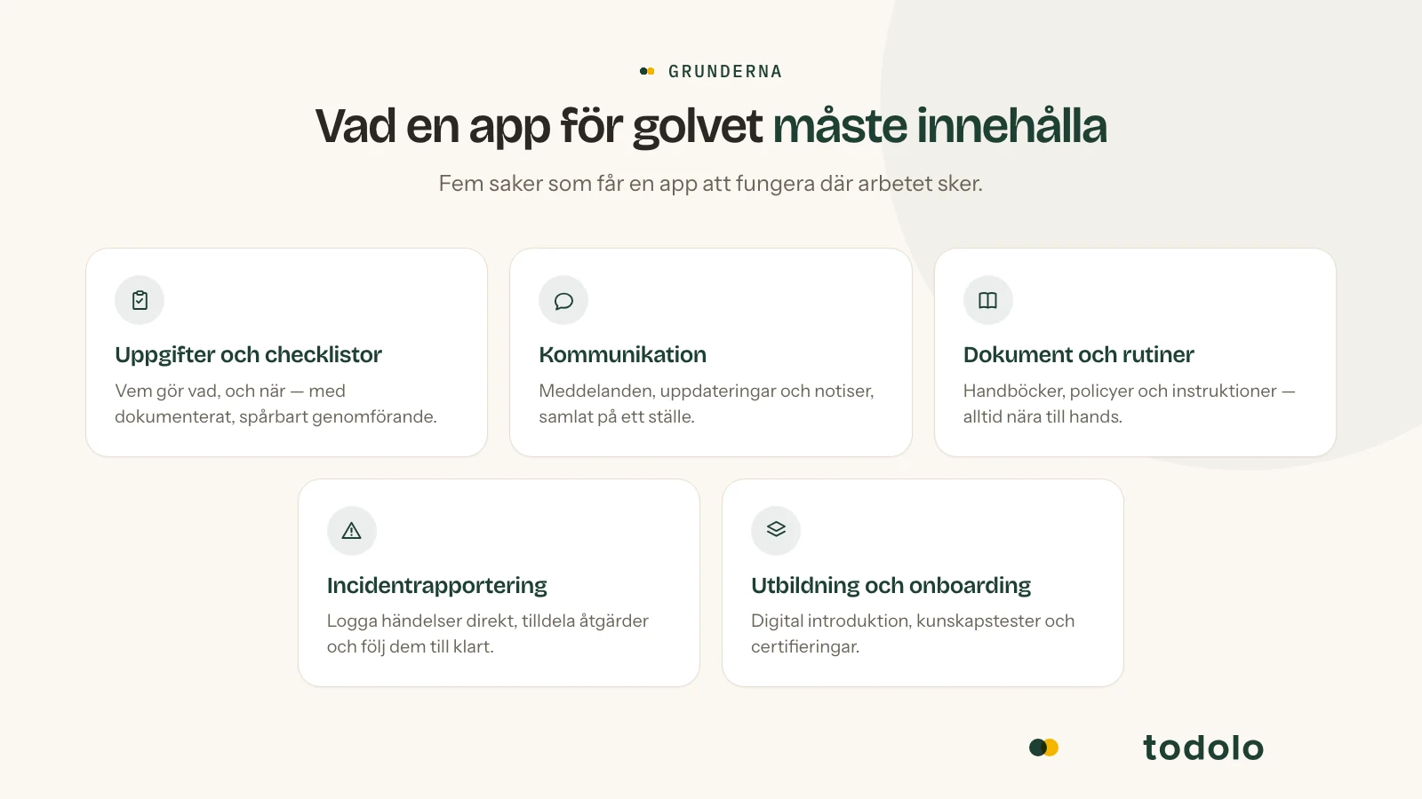 De fem grunderna en app för personal på golvet måste innehålla: uppgifter och checklistor, kommunikation, dokument och rutiner, incidentrapportering samt introduktion och utbildning