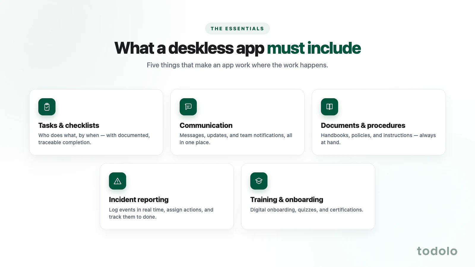 De fem grunderna en app för personal på golvet måste innehålla: uppgifter och checklistor, kommunikation, dokument och rutiner, incidentrapportering samt introduktion och utbildning