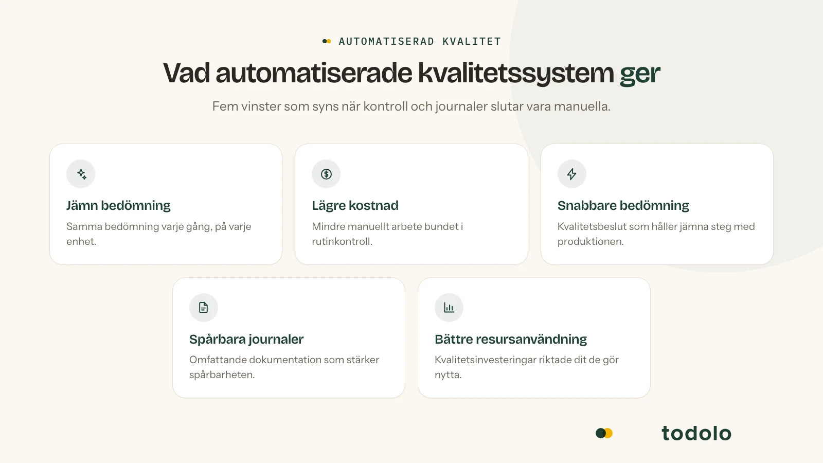 Vad automatiserade kvalitetssystem ger: jämn bedömning, lägre kostnad, snabbare bedömning, spårbara journaler och bättre resursanvändning
