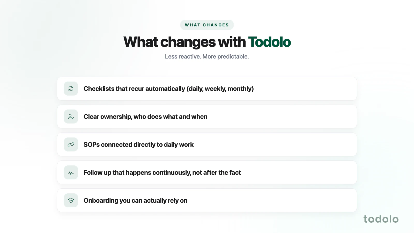 What changes when restaurants switch to Todolo: from scattered tools and habits to clear routines and continuous follow-up