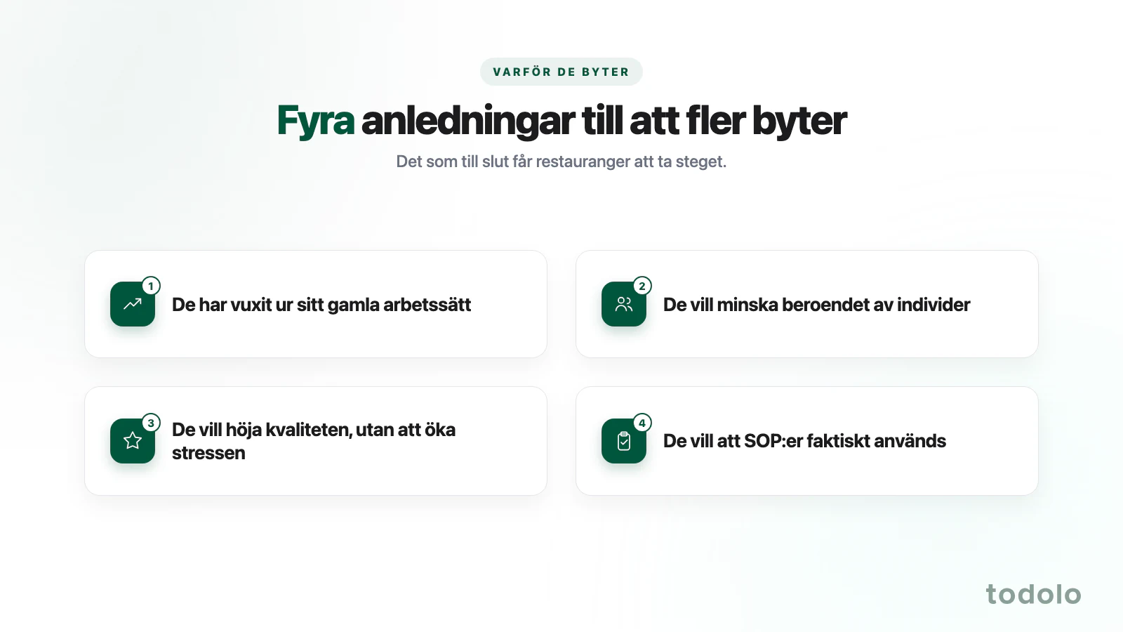Fyra anledningar till att fler restauranger byter till Todolo: de har vuxit ur sitt gamla arbetssätt, vill minska beroendet av individer, höja kvaliteten utan mer stress och få SOP:er att faktiskt användas